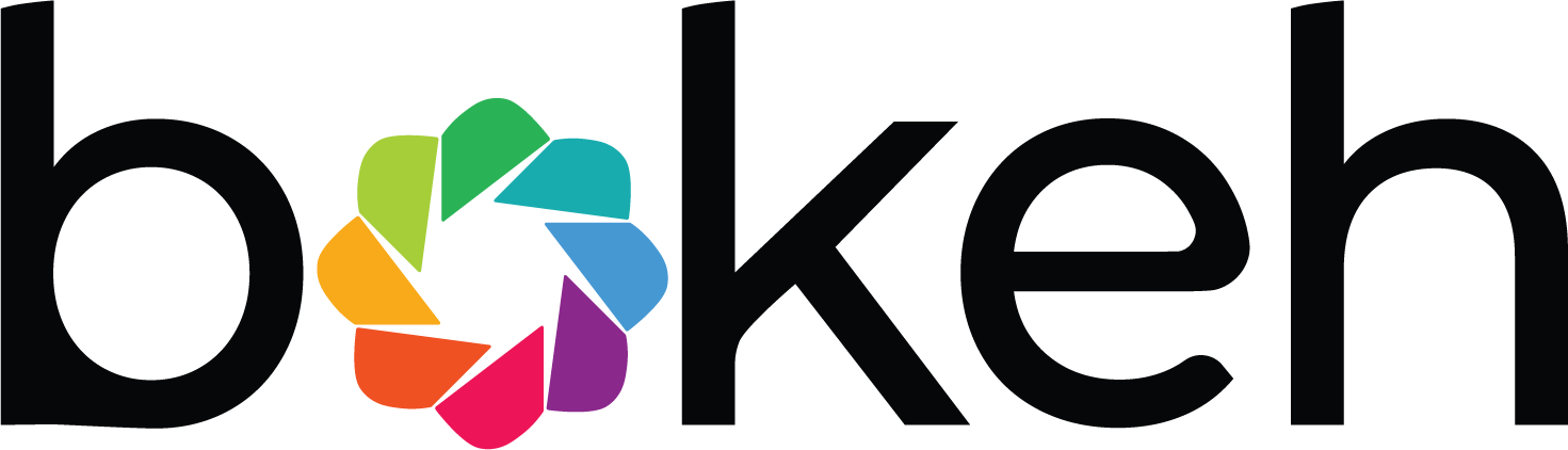 Bokeh Logo