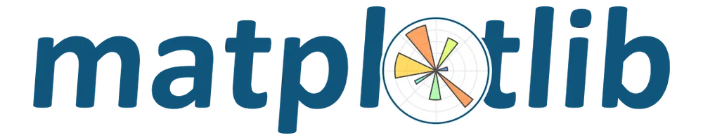 Matplotlib Logo